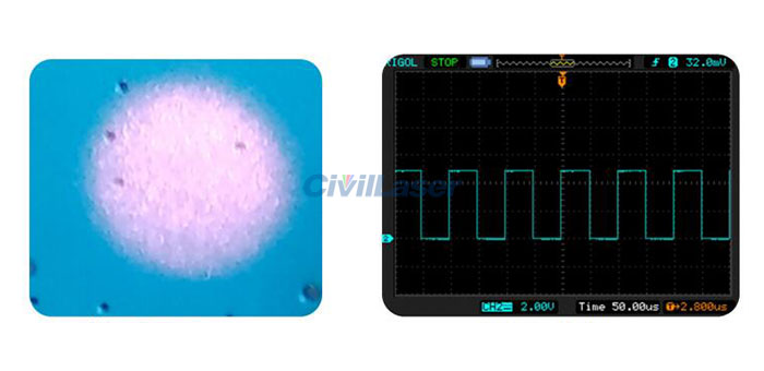 fiber coupled laser system